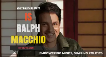 Ralph Macchio's Political Party: Uncovering the Actor's Affiliation