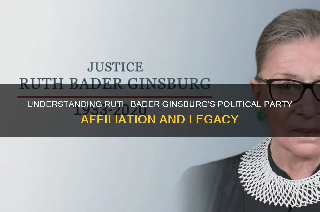 what political party is rbg