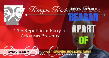 Reagan's Political Affiliation: Unraveling the Party Behind the Iconic President
