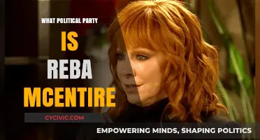 Reba McEntire's Political Party: Uncovering Her Affiliation and Beliefs