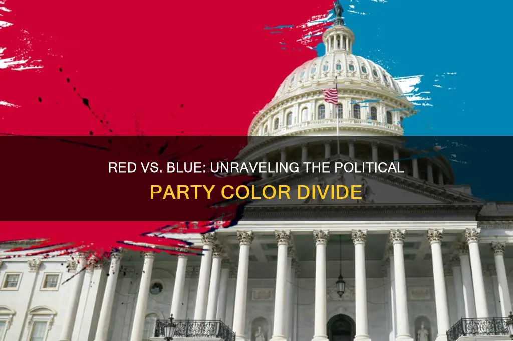 what political party is red blue