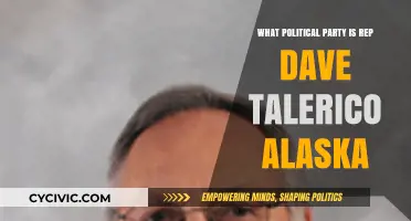 Rep. Dave Talerico Alaska: Unveiling His Political Party Affiliation