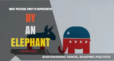 The Elephant in Politics: Unveiling the Party Behind the Symbol