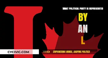 Unveiling the Political Party Symbolized by the Letter 'L