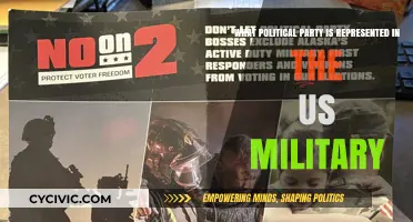 Exploring Political Party Representation Within the U.S. Military Ranks