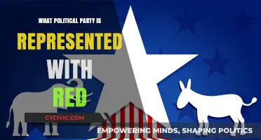 Red in Politics: Which Party Claims the Color as Their Own?