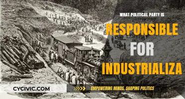 Industrialization's Political Catalyst: Which Party Drove Economic Transformation?