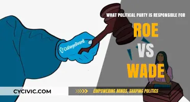 Roe v. Wade: Which Political Party Shaped the Landmark Decision?