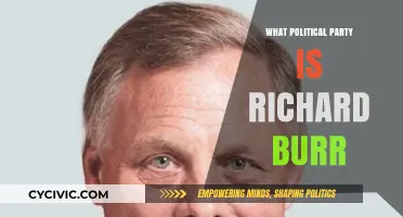 Richard Burr's Political Affiliation: Unraveling His Party Loyalty and Stance