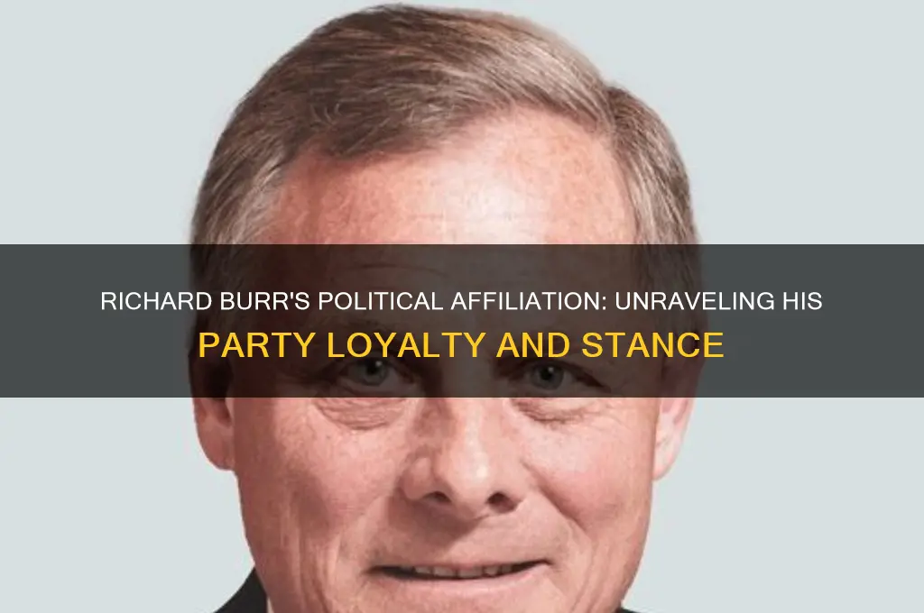 what political party is richard burr