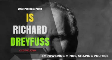 Richard Dreyfuss' Political Party Affiliation: Uncovering His Ideological Leanings