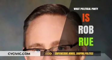 Unveiling Rob Rue's Political Affiliation: Which Party Does He Represent?