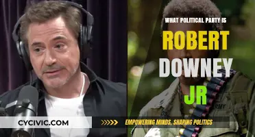 Robert Downey Jr.'s Political Party: Unveiling His Affiliation and Views