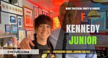 Robert F. Kennedy Jr.'s Political Party Affiliation Explained
