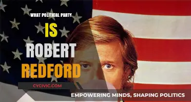 Exploring Robert Redford's Political Party Affiliation and Activism