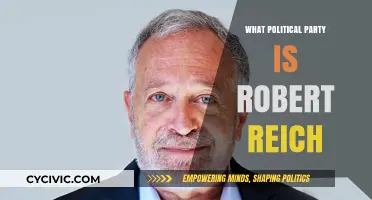 Robert Reich's Political Affiliation: Unraveling His Party Ties