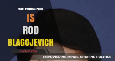 Rod Blagojevich's Political Party Affiliation: A Comprehensive Overview