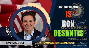 Ron DeSantis' Political Affiliation: Unraveling His Party Ties