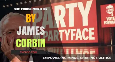 Exploring the Political Party Led by James Corbyn: A Comprehensive Guide