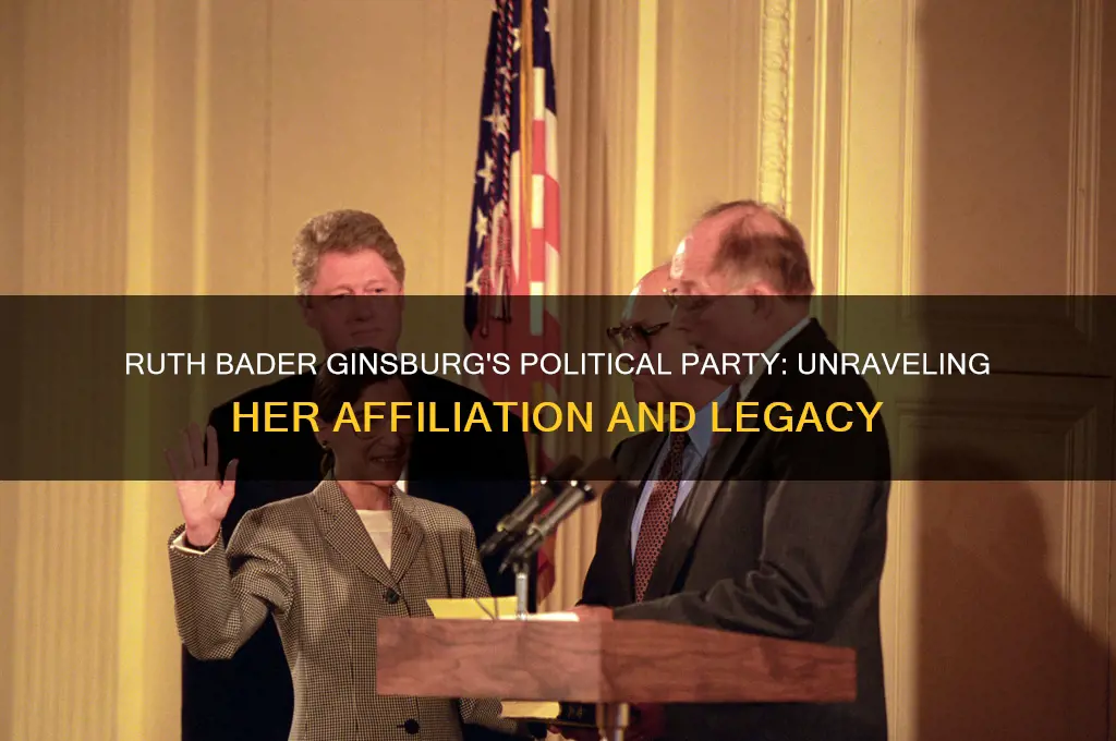 what political party is ruth bader ginsburg