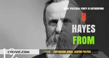 Rutherford B. Hayes' Political Affiliation: Uncovering His Party Ties
