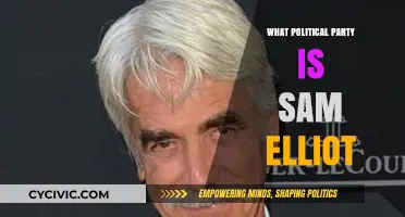Sam Elliot's Political Party: Uncovering His Affiliation and Beliefs