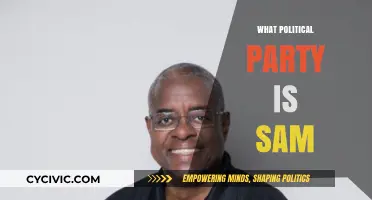 Unveiling Sam's Political Affiliation: Which Party Does Sam Support?