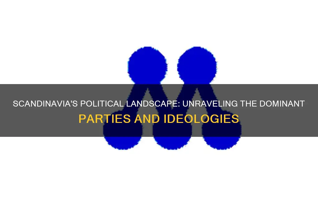 what political party is scandenavia