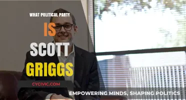Scott Griggs' Political Affiliation: Uncovering His Party Membership
