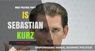 Sebastian Kurz's Political Affiliation: Unraveling His Party Ties in Austria