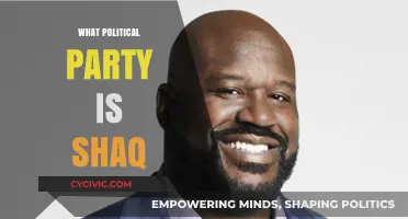 Shaq's Political Affiliation: Unraveling the NBA Legend's Party Ties
