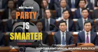 Which Political Party Demonstrates Higher Intelligence: A Comparative Analysis