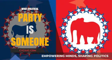 How to Identify Someone's Political Party Affiliation: A Comprehensive Guide