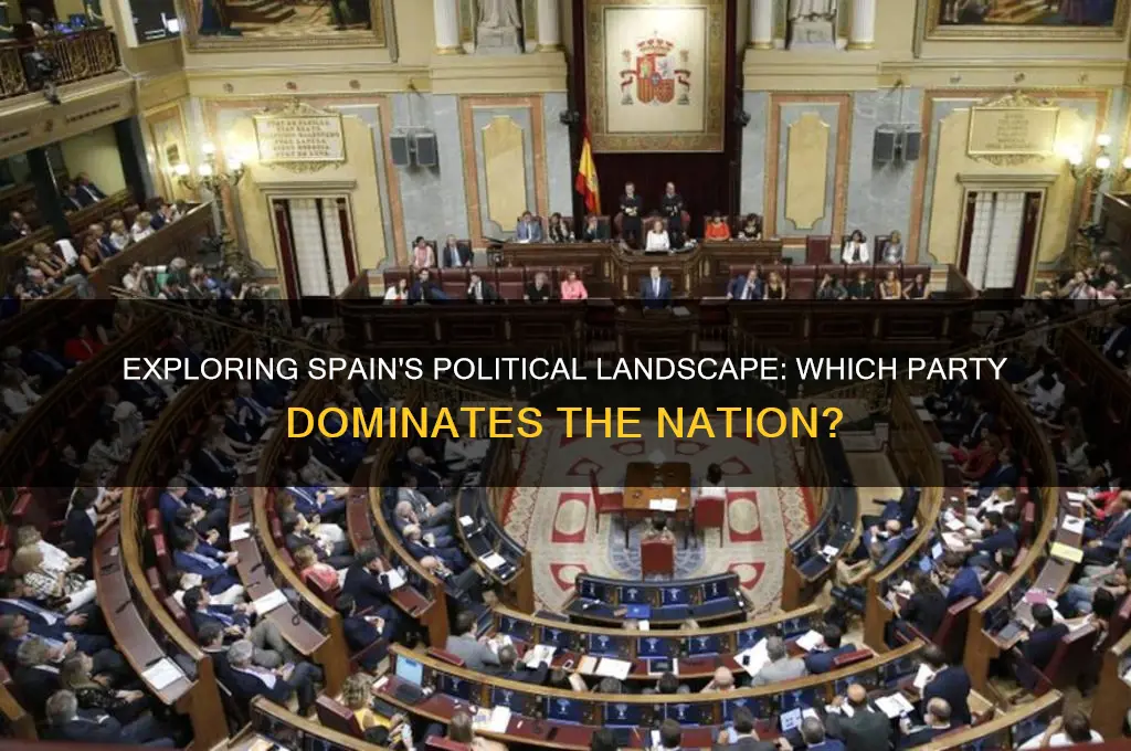 what political party is spain