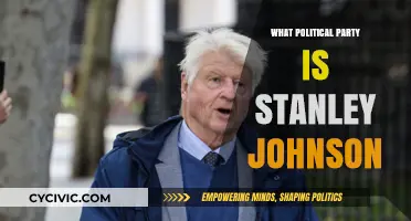 Unveiling Stanley Johnson's Political Party Affiliation: A Comprehensive Analysis