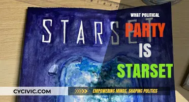 Starset's Political Affiliation: Unraveling the Band's Ideological Leanings