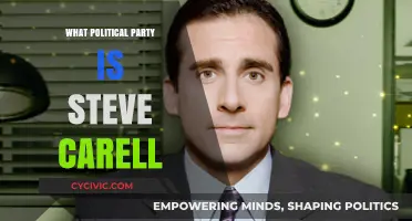 Steve Carell's Political Party: Unveiling His Affiliation and Views