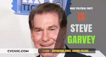 Steve Garvey's Political Party: Unraveling His Affiliation and Beliefs