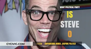Steve-O's Political Party Affiliation: Unveiling His Surprising Political Leanings
