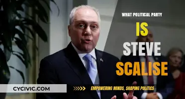 Steve Scalise's Political Affiliation: Uncovering His Party Membership