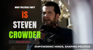 Steven Crowder's Political Party: Unraveling His Conservative Affiliations
