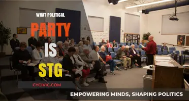 Unveiling the Political Affiliation of STG: A Comprehensive Analysis