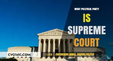 Is the Supreme Court Affiliated with Any Political Party?