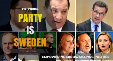 Exploring Sweden's Political Landscape: Which Party Dominates the Nation?