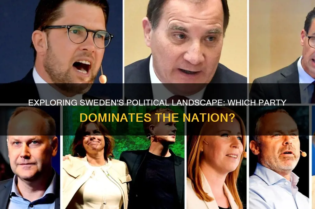 what political party is sweden