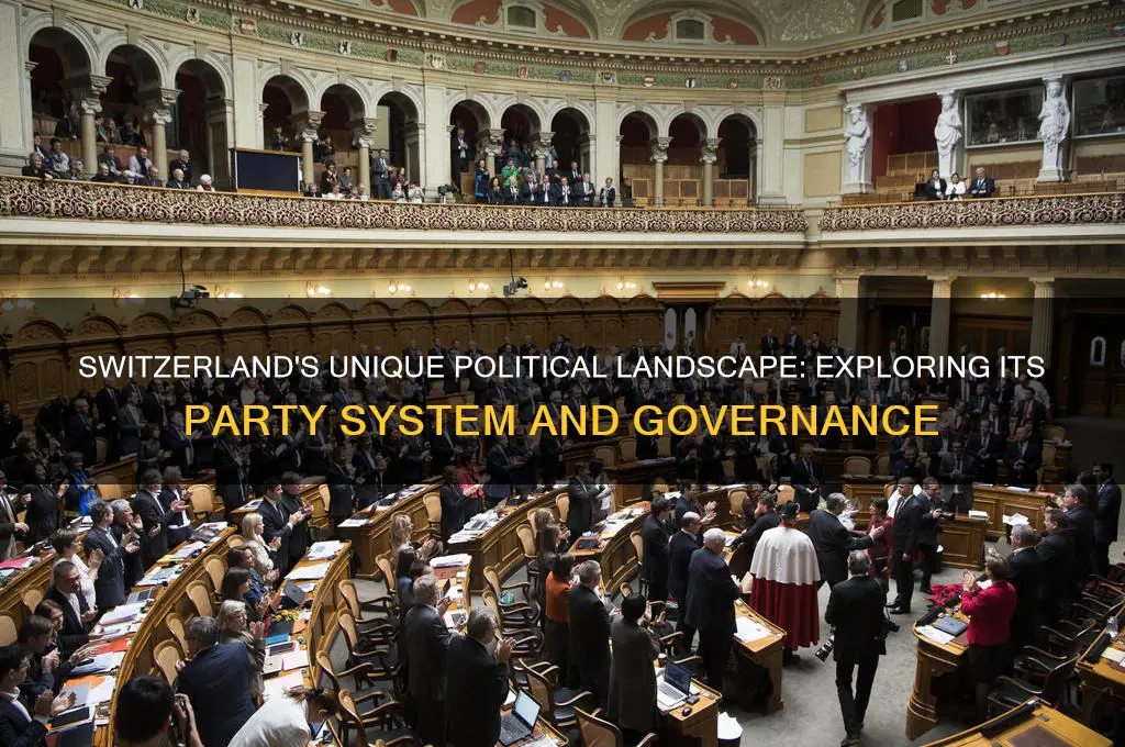 what political party is switzerland