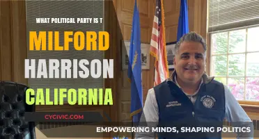 Exploring T. Milford Harrison's Political Party Affiliation in California