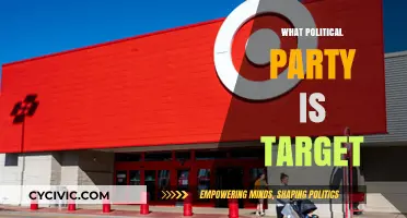 Unveiling Target's Political Affiliations: A Comprehensive Analysis of Their Party Ties