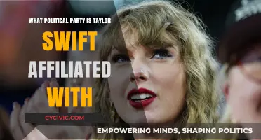 Taylor Swift's Political Party Affiliation: Unraveling the Mystery