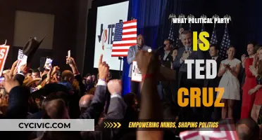 Unveiling Ted Cruz's Political Party Affiliation: A Comprehensive Overview